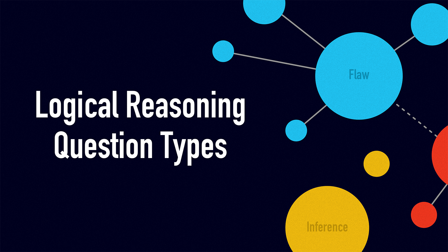 Logical Reasoning Question Types The Lsat Trainer