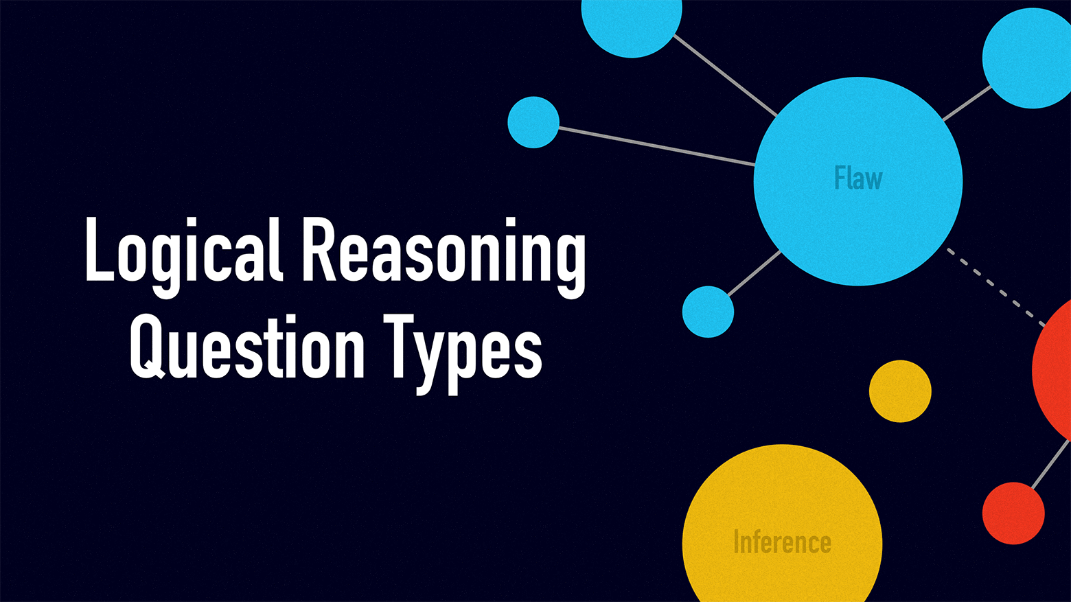 Logical Reasoning Question Types The LSAT Trainer